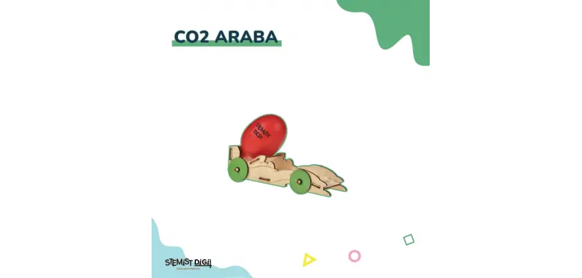 CO2 Araba